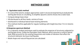 Presentation on elliptical bracing system. | PPTX