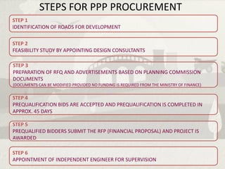STEPS FOR PPP PROCUREMENT
STEP 1
IDENTIFICATION OF ROADS FOR DEVELOPMENT

STEP 2
FEASIBILITY STUDY BY APPOINTING DESIGN CONSULTANTS

STEP 3
PREPARATION OF RFQ AND ADVERTISEMENTS BASED ON PLANNING COMMISSION
DOCUMENTS
(DOCUMENTS CAN BE MODIFIED PROVIDED NO FUNDING IS REQUIRED FROM THE MINISTRY OF FINANCE)


STEP 4
PREQUALIFICATION BIDS ARE ACCEPTED AND PREQUALIFICATION IS COMPLETED IN
APPROX. 45 DAYS

STEP 5
PREQUALIFIED BIDDERS SUBMIT THE RFP (FINANCIAL PROPOSAL) AND PROJECT IS
AWARDED

STEP 6
APPOINTMENT OF INDEPENDENT ENGINEER FOR SUPERVISION
 