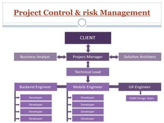 Project Control & risk Management
 