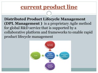 current product line
Distributed Product Lifecycle Management
(DPL Management ) is a proprietary Agile method
for global R&D service that is supported by a
collaborative platform and frameworks to enable rapid
product lifecycle management
 