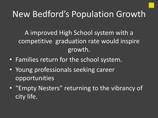 New Bedford’s Population Growth
      A improved High School system with a
   competitive graduation rate would inspire
                     growth.
• Families return for the school system.
• Young professionals seeking career
  opportunities
• “Empty Nesters” returning to the vibrancy of
  city life.
 