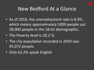 New Bedford At a Glance
• As of 2010, the unemployment rate is 8.9% ,
  which means approximately 5000 people out
  58,000 people in the 18-65 demographic.
• The Poverty level is 20.2 %.
• The city population recorded in 2010 was
  95,072 people.
• Only 62.2% speak English
 