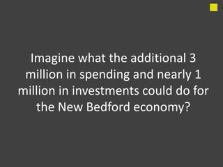 Imagine what the additional 3
 million in spending and nearly 1
million in investments could do for
   the New Bedford economy?
 