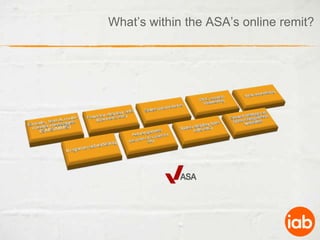 Some of this is generic (eg Data Protection Act 1998) and some is sector-specific (eg Tobacco Advertising & Promotion Act 2002).