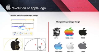 Changes in Apple Logo Design
Golden Ratio in Apple Logo Design
a b
revolution of apple logo
 
