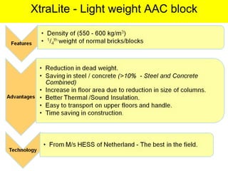 XtraLite - Light weight AAC block 