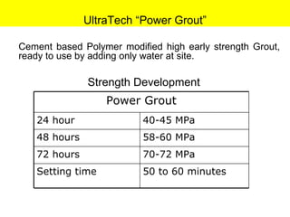 UltraTech “Power Grout” Cement based Polymer modified high early strength Grout, ready to use by adding only water at site.  Strength Development Power Grout 24 hour 40-45 MPa 48 hours 58-60 MPa 72 hours 70-72 MPa Setting time 50 to 60 minutes 