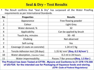 Seal & Dry – Test Results  The Result confirms that “Seal & Dry” has surpassed all the Water Proofing requirements as per International Standards. The Product has been Tested at CFTRI , Mysore and Conforms to 21 CFR 175-300 of US-FDA  for the intended use for Packaging of Aqueous foods and storing. (CFR- Code of Federal Regulations)  No Properties Results 1 Appearance Free flowing powder 2 Colour Light Grey 3 Water demand, % 32 4 Applicability Can be applied by brush 5 Touch dry, minutes 30 - 40 6 Chalking Not observed 7 Self curing Yes 8 Coverage (2 coats on concrete) 1.24 m 2 / Kg 9 Tensile Adhesion test (28 days) 1.35 N/ mm 2   (Req. 0.5 N/mm 2  ) 10 Water absorption,  ( Karsten Tube) 0.2 ml in 24 hours 11 Water impermeability Passes 7 Bar pressure (Req. 1.5 Bar ) 