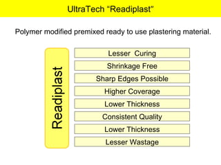 UltraTech “Readiplast ” Polymer modified premixed ready to use plastering material. Lesser  Curing Shrinkage Free Higher Coverage Sharp Edges Possible Lower Thickness Consistent Quality Lower Thickness Lesser Wastage 