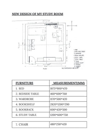 Final presentation of study room (1) | PDF