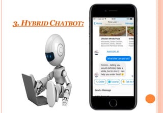 3. HYBRID CHATBOT:
 