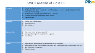 SWOT Analysis of Close UP
Strengths 1. First gel toothpaste in India.
2. The Dual Benefits (Shiny white teeth+ Fresh Breath) and a modern ingredient (Mouthwash)
makes it very appealing.
3. Market leader in the gel Segment for almost 3 decades.
4. Excellent advertising and branding of the product.
5. Size Advantages.
Weakness 1. Popular only in urban areas.
2. Bad acquisitions.
3. Cost Structure.
Opportunities 1. First mover of the gel paste segment.
2. Strong positioning of the product in the segment.
3. Innovations.
Threats 1. Many variants of toothpaste can be confusing for the consumer.
2. Many people in rural India still clean their teeth with traditional products (neem twigs, salt ash).
3. New entrants in the segment.
4. Change in tastes.
 