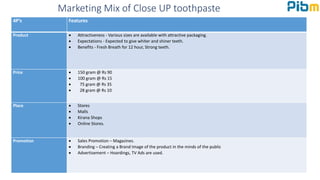 Marketing Mix of Close UP toothpaste
4P’s Features
Product  Attractiveness - Various sizes are available with attractive packaging.
 Expectations - Expected to give whiter and shiner teeth.
 Benefits - Fresh Breath for 12 hour, Strong teeth.
Price  150 gram @ Rs 90
 100 gram @ Rs 15
 75 gram @ Rs 35
 28 gram @ Rs 10
Place  Stores
 Malls
 Kirana Shops
 Online Stores.
Promotion  Sales Promotion – Magazines.
 Branding – Creating a Brand Image of the product in the minds of the public
 Advertisement – Hoardings, TV Ads are used.
 