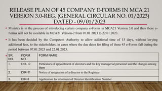 RELEASE PLAN OF 45 COMPANY E-FORMS IN MCA 21
VERSION 3.0-REG. (GENERAL CIRCULAR NO. 01/2023)
DATED - 09/01/2023
 Ministry is in the process of introducing certain company e-Forms in MCA21 Version 3.0 and thus these e-
Forms will not be available in MCA21 Version-2 from 07.01.2023 to 22.01.2023.
 It has been decided by the Competent Authority to allow additional time of 15 days, without levying
additional fees, to the stakeholders, in cases where the due dates for filing of these 45 e-Forms fall during the
period between 07.01.2023 and 22.01.2023.
 SR.
NO.
FORM
NO.
FORM NAME
1. DIR-12 Particulars of appointment of directors and the key managerial personnel and the changes among
them
2. DIR-11 Notice of resignation of a director to the Registrar
3. DIR-3 Application for allotment of Director Identification Number
 