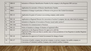 4. DIR-3C Intimation of Director Identification Number by the company to the Registrar DIN services
5. DIR-5 Application for surrender of Director Identification Number
6. DIR-6 Intimation of change in particulars of Director to be given to the Central Government
7. INC-12 Application for grant of License to an existing company under section
8
8. INC-18 Application to Regional Director for conversion of section 8 company into any other kind of company
9. INC-20 Intimation to Registrar of revocation of license issued under section 8
10. INC-20A Declaration for commencement of business
11. INC-22 Notice of situation or change of situation of registered office
12. INC-23 Application to the Regional Director for approval to shift the
Registered Office from one State to another state or from jurisdiction of one Registrar to another Registrar
within the State
13. INC-24 Application for approval of Central Government for change of name
14. INC-27 Conversion of public company into private company or private company into public company or
Conversion of Unlimited Liability Company into Limited Liability Company
 