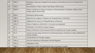 29. GNL-3 Particulars of person(s) charged for the purpose of sub-clause (iii) or (iv) of clause 60 of
section 2
30. PAS-6 Reconciliation of Share Capital Audit Report (Half-yearly)
31. MGT-3 Notice of situation or change of situation or discontinuation of situation, of place where
foreign register shall be kept
32. PAS-2 Information Memorandum
33. DIR-9 Report by the company to Registrar for disqualification of Directors
34. DIR-10 Application for removal of Disqualification of Directors
35. AOC-5 Notice of address at which bool<s of account are maintained
36. FC-1 Information to be filed by foreign company
37. FC-2 Return of alteration in the documents filed for registration by foreign company
38. FC-3 Annual accounts along with the list of all principal places of business in India established by
foreign company
39. FC-4 Annual Return of a Foreign company
40. GNL-2 Form for submission of documents with the Registrar
41. GNL-4 Addendum to form
42. MSC-1 Application to ROC for obtaining the status of dormant company
 