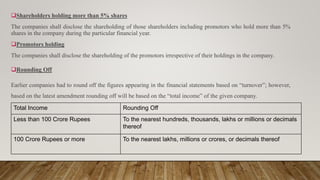 Shareholders holding more than 5% shares
The companies shall disclose the shareholding of those shareholders including promotors who hold more than 5%
shares in the company during the particular financial year.
Promotors holding
The companies shall disclose the shareholding of the promotors irrespective of their holdings in the company.
Rounding Off
Earlier companies had to round off the figures appearing in the financial statements based on “turnover”; however,
based on the latest amendment rounding off will be based on the “total income” of the given company.
Total Income Rounding Off
Less than 100 Crore Rupees To the nearest hundreds, thousands, lakhs or millions or decimals
thereof
100 Crore Rupees or more To the nearest lakhs, millions or crores, or decimals thereof
 