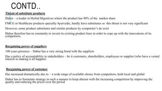 CONTD..
Threat of substitute products
Dabur – a leader in Herbal Digestives where the product has 90% of the market share
FMCG or Healthcare products specially Ayurvedic, hardly have substitutes so this threat is not very significant
However, some product substitutes and similar products by competitor’s do exist
Dabur therefore has to constantly re invent its existing product lines in order to cope up with the innovations of its
competitors.
Bargaining power of suppliers
100 years presence – Dabur has a very strong bond with the suppliers
Has a policy of accountability to stakeholders – be it customers, shareholders, employees or supplier (who have a vested
interest in making it all happen)
Bargaining power of customer
Has increased dramatically due to – a wide range of available choice from competitors, both local and global
Dabur has to formulate strategy in such a manner to keep abreast with the increasing competition by improving the
quality and reducing the prices over the period
 