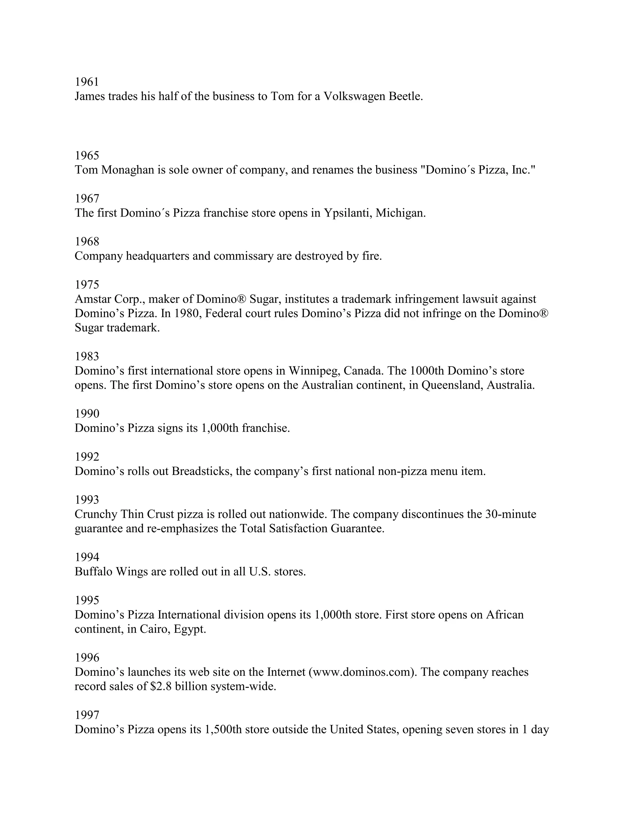 1961
James trades his half of the business to Tom for a Volkswagen Beetle.



1965
Tom Monaghan is sole owner of company, and renames the business "Domino´s Pizza, Inc."

1967
The first Domino´s Pizza franchise store opens in Ypsilanti, Michigan.

1968
Company headquarters and commissary are destroyed by fire.

1975
Amstar Corp., maker of Domino® Sugar, institutes a trademark infringement lawsuit against
Domino’s Pizza. In 1980, Federal court rules Domino’s Pizza did not infringe on the Domino®
Sugar trademark.

1983
Domino’s first international store opens in Winnipeg, Canada. The 1000th Domino’s store
opens. The first Domino’s store opens on the Australian continent, in Queensland, Australia.

1990
Domino’s Pizza signs its 1,000th franchise.

1992
Domino’s rolls out Breadsticks, the company’s first national non-pizza menu item.

1993
Crunchy Thin Crust pizza is rolled out nationwide. The company discontinues the 30-minute
guarantee and re-emphasizes the Total Satisfaction Guarantee.

1994
Buffalo Wings are rolled out in all U.S. stores.

1995
Domino’s Pizza International division opens its 1,000th store. First store opens on African
continent, in Cairo, Egypt.

1996
Domino’s launches its web site on the Internet (www.dominos.com). The company reaches
record sales of $2.8 billion system-wide.

1997
Domino’s Pizza opens its 1,500th store outside the United States, opening seven stores in 1 day
 