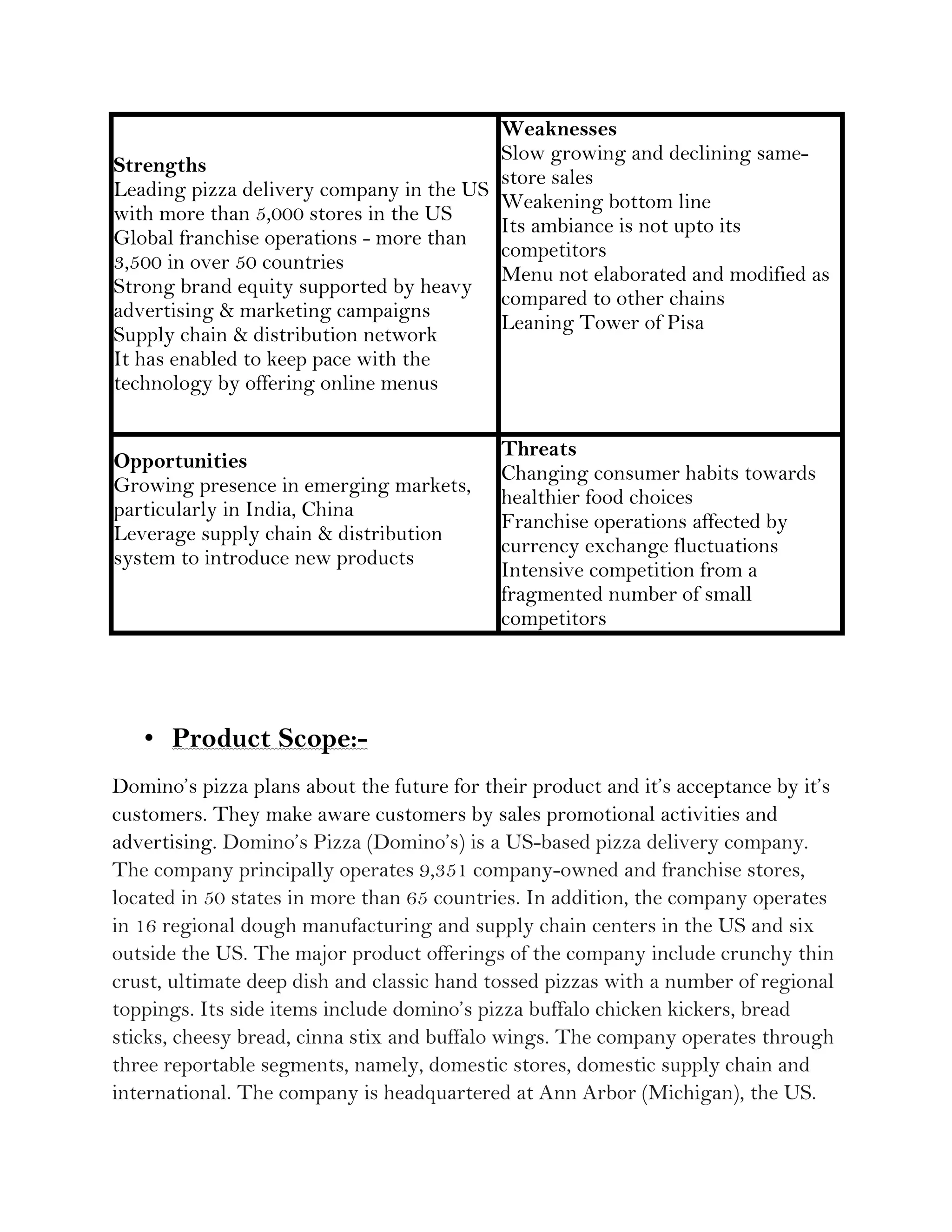 Weaknesses
                                            •    Slow growing and declining same-
    Strengths
                                                 store sales
•   Leading pizza delivery company in the US
                                            •    Weakening bottom line
    with more than 5,000 stores in the US
                                            •    Its ambiance is not upto its
•   Global franchise operations - more than
                                                 competitors
    3,500 in over 50 countries
                                            •    Menu not elaborated and modified as
•   Strong brand equity supported by heavy
                                                 compared to other chains
    advertising & marketing campaigns
                                            •    Leaning Tower of Pisa
•   Supply chain & distribution network
•   It has enabled to keep pace with the
    technology by offering online menus


                                                 Threats
  Opportunities
                                        •        Changing consumer habits towards
• Growing presence in emerging markets,
                                                 healthier food choices
  particularly in India, China
                                        •        Franchise operations affected by
• Leverage supply chain & distribution
                                                 currency exchange fluctuations
  system to introduce new products
                                             •   Intensive competition from a
                                                 fragmented number of small
                                                 competitors




       • Product Scope:-
    Domino’s pizza plans about the future for their product and it’s acceptance by it’s
    customers. They make aware customers by sales promotional activities and
    advertising. Domino’s Pizza (Domino’s) is a US-based pizza delivery company.
    The company principally operates 9,351 company-owned and franchise stores,
    located in 50 states in more than 65 countries. In addition, the company operates
    in 16 regional dough manufacturing and supply chain centers in the US and six
    outside the US. The major product offerings of the company include crunchy thin
    crust, ultimate deep dish and classic hand tossed pizzas with a number of regional
    toppings. Its side items include domino’s pizza buffalo chicken kickers, bread
    sticks, cheesy bread, cinna stix and buffalo wings. The company operates through
    three reportable segments, namely, domestic stores, domestic supply chain and
    international. The company is headquartered at Ann Arbor (Michigan), the US.
 