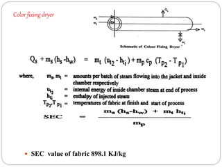 Color fixing dryer
 Energy balance equation for this system
 SEC value of fabric 898.1 KJ/kg
 
