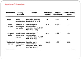 Results and discussions
 
