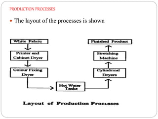PRODUCTION PROCESSES
 The layout of the processes is shown
 