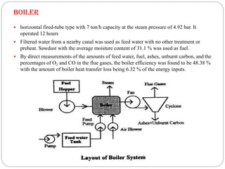 Final presentation on energy conservation in textile industry | PPTX