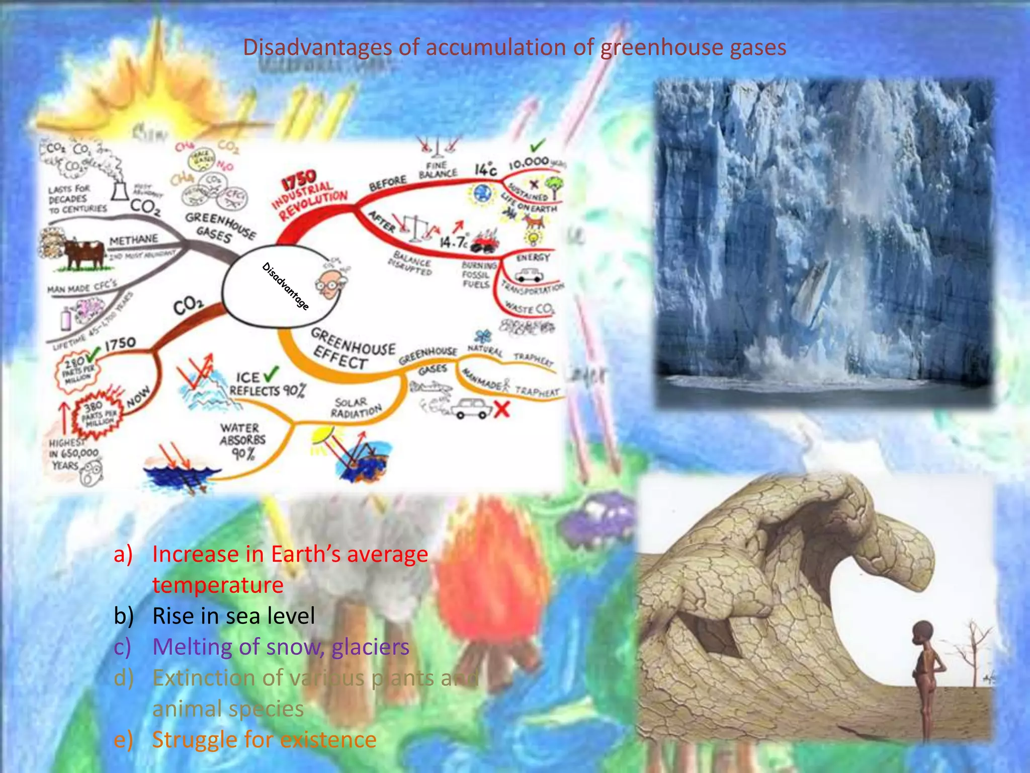 Disadvantages of accumulation of greenhouse gases




a) Increase in Earth’s average
   temperature
b) Rise in sea level
c) Melting of snow, glaciers
d) Extinction of various plants and
   animal species
e) Struggle for existence
 