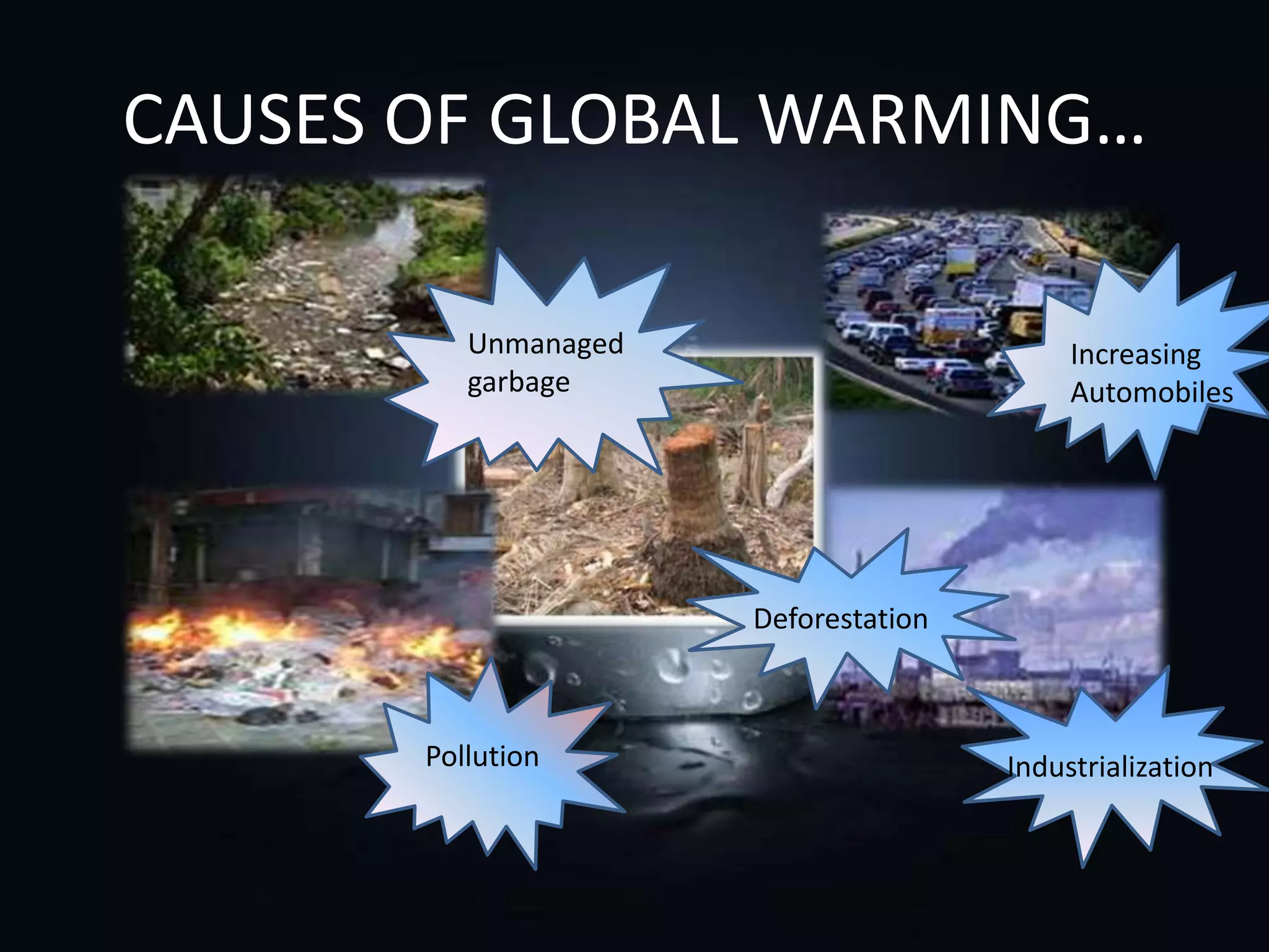 CAUSES OF GLOBAL WARMING…

          Unmanaged                        Increasing
          garbage                          Automobiles




                      Deforestation



       Pollution                      Industrialization
 
