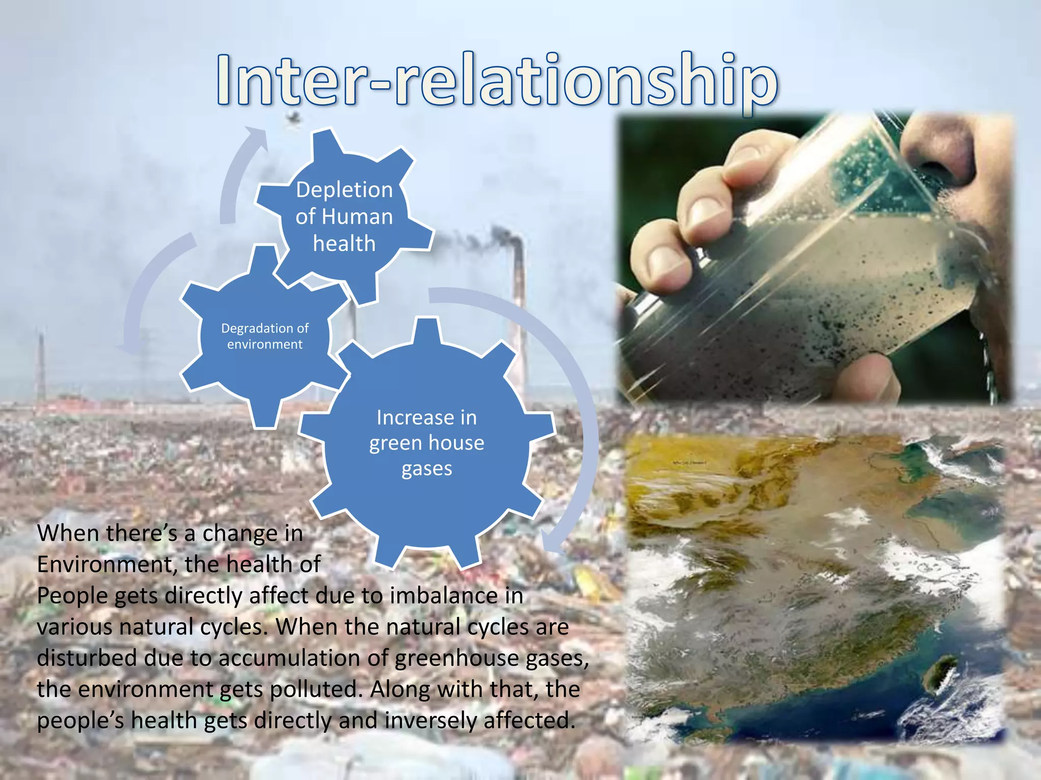 Depletion
                            of Human
                              health


                 Degradation of
                  environment




                                   Increase in
                                  green house
                                      gases

When there’s a change in
Environment, the health of
People gets directly affect due to imbalance in
various natural cycles. When the natural cycles are
disturbed due to accumulation of greenhouse gases,
the environment gets polluted. Along with that, the
people’s health gets directly and inversely affected.
 