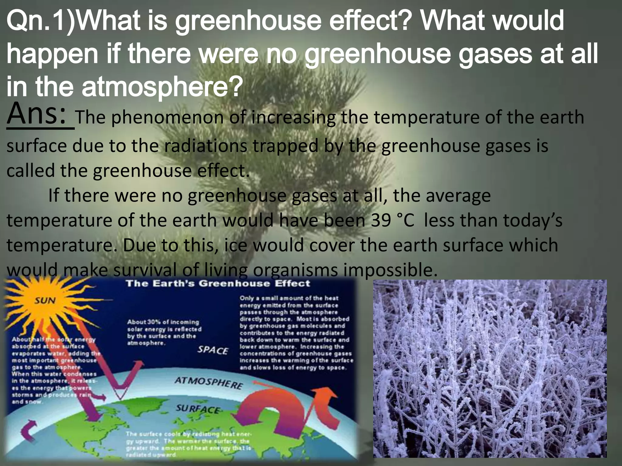 Qn.1)What is greenhouse effect? What would
happen if there were no greenhouse gases at all
in the atmosphere?
Ans: The phenomenon of increasing the temperature of the earth
surface due to the radiations trapped by the greenhouse gases is
called the greenhouse effect.
     If there were no greenhouse gases at all, the average
temperature of the earth would have been 39 °C less than today’s
temperature. Due to this, ice would cover the earth surface which
would make survival of living organisms impossible.
 