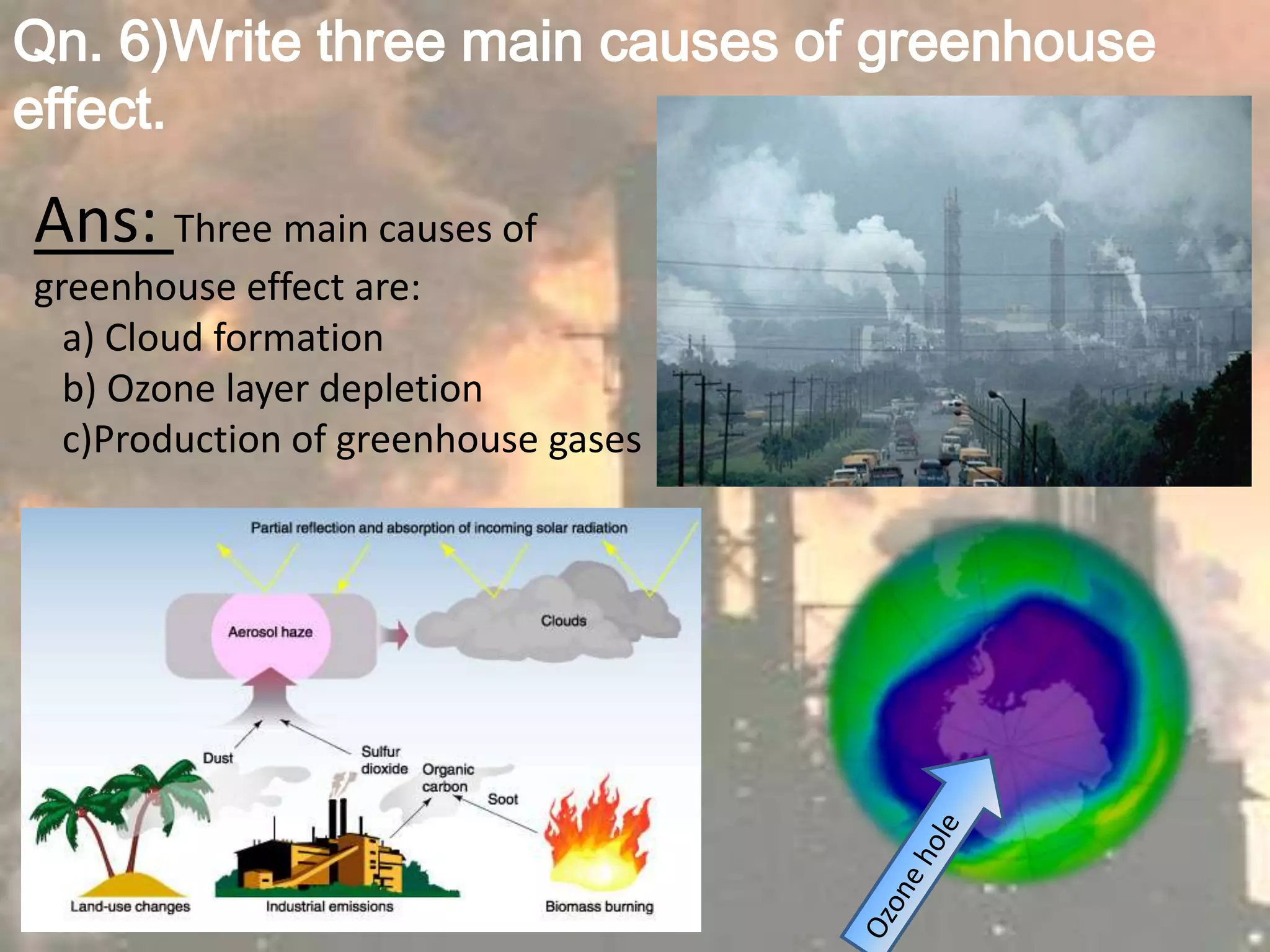 Qn. 6)Write three main causes of greenhouse
effect.

Ans: Three main causes of
greenhouse effect are:
  a) Cloud formation
  b) Ozone layer depletion
  c)Production of greenhouse gases
 
