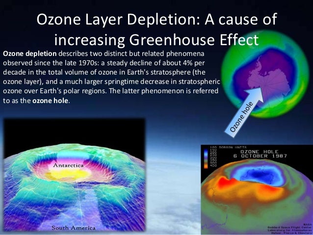 An Analysis Of The Death Of The Ozone By The Greenhouse Effect