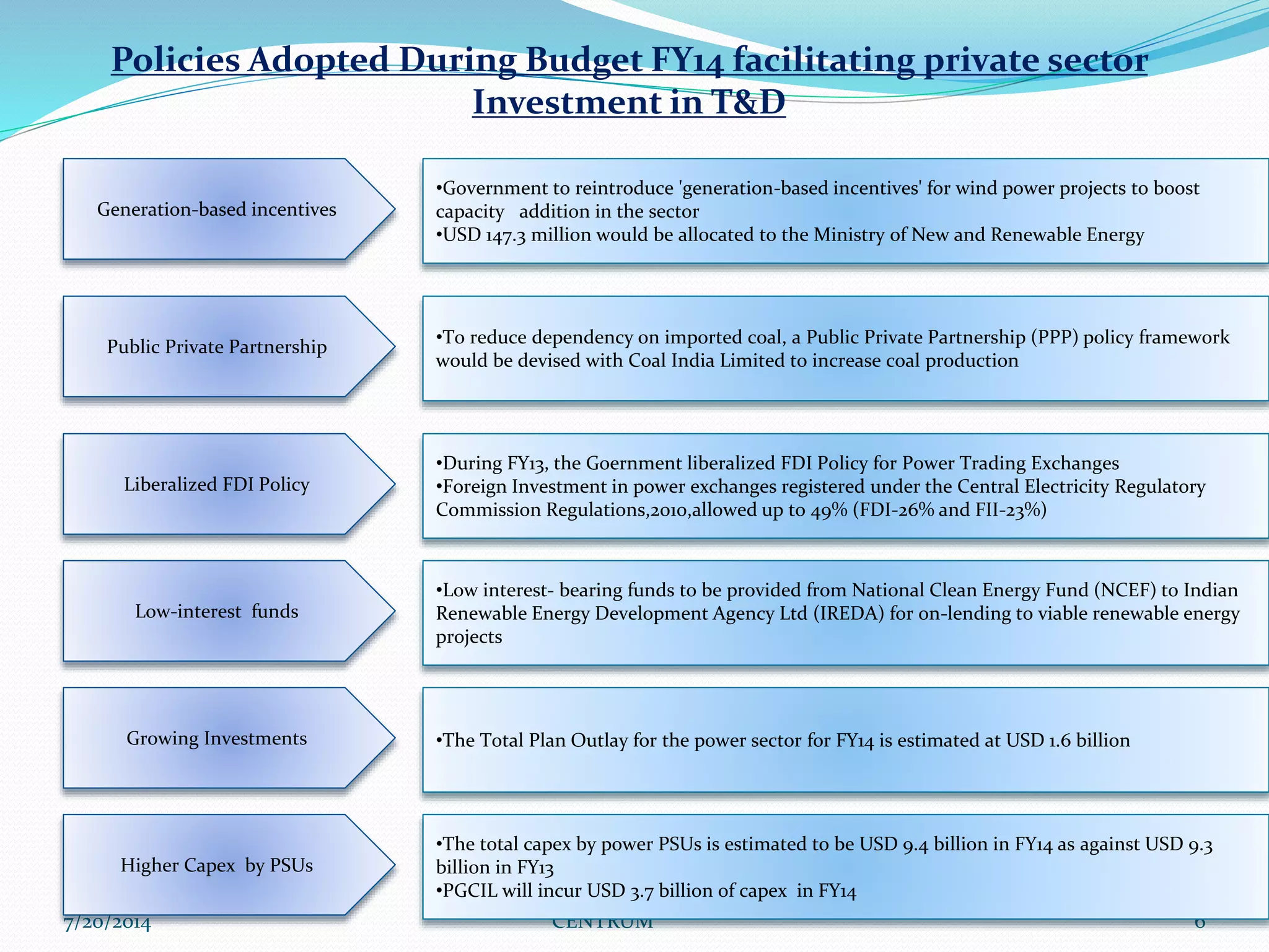 7/20/2014 CENTRUM 6
Policies Adopted During Budget FY14 facilitating private sector
Investment in T&D
Generation-based incentives
Public Private Partnership
Liberalized FDI Policy
Low-interest funds
Growing Investments
Higher Capex by PSUs
•Government to reintroduce 'generation-based incentives' for wind power projects to boost
capacity addition in the sector
•USD 147.3 million would be allocated to the Ministry of New and Renewable Energy
•To reduce dependency on imported coal, a Public Private Partnership (PPP) policy framework
would be devised with Coal India Limited to increase coal production
•During FY13, the Goernment liberalized FDI Policy for Power Trading Exchanges
•Foreign Investment in power exchanges registered under the Central Electricity Regulatory
Commission Regulations,2010,allowed up to 49% (FDI-26% and FII-23%)
•Low interest- bearing funds to be provided from National Clean Energy Fund (NCEF) to Indian
Renewable Energy Development Agency Ltd (IREDA) for on-lending to viable renewable energy
projects
•The Total Plan Outlay for the power sector for FY14 is estimated at USD 1.6 billion
•The total capex by power PSUs is estimated to be USD 9.4 billion in FY14 as against USD 9.3
billion in FY13
•PGCIL will incur USD 3.7 billion of capex in FY14
 