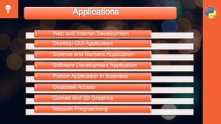 Web and Internet Development
Desktop GUI Application
Science and Numeric Application
Software Development Application
Python Application in Business
Database Access
Games and 3D Graphics
Network Programming
 