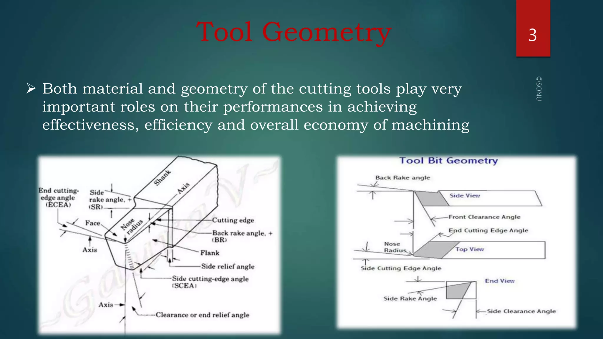 3Tool Geometry
 Both material and geometry of the cutting tools play very
important roles on their performances in achieving
effectiveness, efficiency and overall economy of machining
 