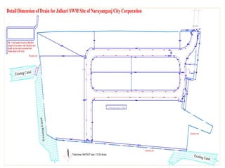 Solid Waste Management master plan for NCC | PPT
