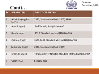 October-
December, 2016
Sr. PARAMETERS ANALYTICAL METHOD
1 Alkalinity (mg/l as
CaCO3)
2320, Standard method (2005) APHA
2 Arsenic (ppb) AAS Vario 6, Analytik Jena AG
3 Bicarbonate 2320, Standard method (2005) APHA
4 Calcium (mg/l) 3500-Ca-D, Standard Method (2005) APHA
5 Carbonate (mg/l) 2320, Standard method (2005)
6 Chloride (mg/l) Titration (Silver Nitrate), Standard Method (2005) APHA
7 Color (TCU) Sensory Test
Conti…
 
