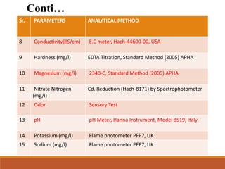 Sr. PARAMETERS ANALYTICAL METHOD
8 Conductivity( S/cm) E.C meter, Hach-44600-00, USA
9 Hardness (mg/l) EDTA Titration, Standard Method (2005) APHA
10 Magnesium (mg/l) 2340-C, Standard Method (2005) APHA
11 Nitrate Nitrogen
(mg/l)
Cd. Reduction (Hach-8171) by Spectrophotometer
12 Odor Sensory Test
13 pH pH Meter, Hanna Instrument, Model 8519, Italy
14 Potassium (mg/l) Flame photometer PFP7, UK
15 Sodium (mg/l) Flame photometer PFP7, UK
Conti…
 