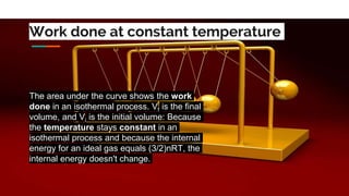 Work done at constant temperature
The area under the curve shows the work
done in an isothermal process. Vf is the final
volume, and Vi is the initial volume: Because
the temperature stays constant in an
isothermal process and because the internal
energy for an ideal gas equals (3/2)nRT, the
internal energy doesn't change.
 