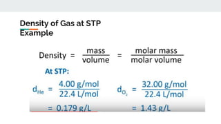 Density of Gas at STP
Example
 