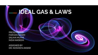 IDEAL GAS & LAWS
PRESENTED BY
FARHAN QASIM
SALIHA MUNIR
NIDA NADEEM
ASSIGNED BY
DR. NOSHEEN AKBAR
 