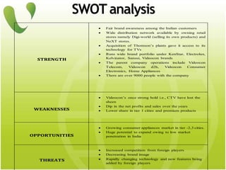 SWOT analysis
STRENGTH
 Fair brand awareness among the Indian customers
 Wide distribution network available by owning retail
stores namely Digi-world (selling its own products) and
NeXT stores.
 Acquisition of Thomson’s plants gave it access to its
technology for TVs
 Runs wide brand portfolio under KenStar, Electrolux,
Kelvinator, Sansui, Videocon brands
 The parent company operations include Videocon
Telecom, Videocon d2h, Videocon Consumer
Electronics, Home Appliances
 There are over 9000 people with the company
WEAKNESSES
 Videocon’s once strong hold i.e., CTV have lost the
sheen
 Dip in the net profits and sales over the years
 Lower share in tier 1 cities and premium products
OPPORTUNITIES
 Growing consumer appliances market in tier -2,3 cities.
 Huge potential to expand owing to low market
penetration in India
THREATS
 Increased competition from foreign players
 Decreasing brand image
 Rapidly changing technology and new features being
added by foreign players
 
