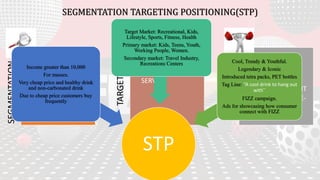 SEGMENTATION
• IDENTIFYING
DIFFERENT
GROUPS OF
CUSTOMERS
TARGETING
• SELECTING WHICH
SEGMENT(S) TO
SERVE
POSITIONING
• IMPLEMENTING
CHOSEN IMAGE
AND APPEAL TO
CHOSEN SEGMENT
• PRODUCT – PRICE-
PROMOTION -
DISTRIBUTION
SEGMENTATION TARGETING POSITIONING(STP)
STP
Income greater than 10,000
For masses.
Very cheap price and healthy drink
and non-carbonated drink
Due to cheap price customers buy
frequently
Target Market: Recreational, Kids,
Lifestyle, Sports, Fitness, Health
Primary market: Kids, Teens, Youth,
Working People, Women.
Secondary market: Travel Industry,
Recreations Centers Cool, Trendy & Youthful.
Legendary & Iconic
Introduced tetra packs, PET bottles
Tag Line: “A cool drink to hang out
with”
FIZZ campaign.
Ads for showcasing how consumer
connect with FIZZ
 