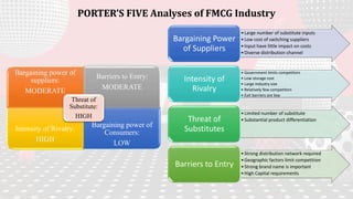 PORTER’S FIVE Analyses of FMCG Industry
Bargaining power of
suppliers:
MODERATE
Barriers to Entry:
MODERATE
Intensity of Rivalry:
HIGH
Bargaining power of
Consumers:
LOW
Threat of
Substitute:
HIGH
•Large number of substitute inputs
•Low cost of switching suppliers
•Input have little impact on costs
•Diverse distribution channel
Bargaining Power
of Suppliers
• Government limits competitors
• Low storage cost
• Large industry size
• Relatively few competitors
• Exit barriers are low
Intensity of
Rivalry
•Limited number of substitute
•Substantial product differentiationThreat of
Substitutes
•Strong distribution network required
•Geographic factors limit competition
•Strong brand name is important
•High Capital requirements
Barriers to Entry
 