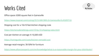 Works Cited
Oﬃce space: 8300 square feet in Gainesville
https://www.loopnet.com/Listing/3515-NW-98th-St-Gainesville-FL/6509715/
Shipping cost for a 10x10 feet kitchen shipping crate
https://kitchencabinetkings.com/10-by-10-shipping-rates.html
Cost per kitchen on average: $ 16,600 USD
https://homeguide.com/costs/kitchen-remodel-cost
Average retail margins: 30-50% for furniture
https://www.allianceexperts.com/en/knowledge/what-is-a-reasonable-margin-for-your-distributor/
 