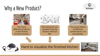 Why a New Product?
Hard to visualize the ﬁnished kitchen
Not everyone can
visualize how the
kitchen will look
like.
Too many
diﬀerent products
in the kitchen
furniture stores.
The visual eﬀects
of diﬀerent
combinations can
vary greatly.
 