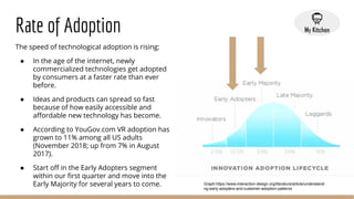 Rate of Adoption
The speed of technological adoption is rising:
● In the age of the internet, newly
commercialized technologies get adopted
by consumers at a faster rate than ever
before.
● Ideas and products can spread so fast
because of how easily accessible and
aﬀordable new technology has become.
● According to YouGov.com VR adoption has
grown to 11% among all US adults
(November 2018; up from 7% in August
2017).
● Start oﬀ in the Early Adopters segment
within our ﬁrst quarter and move into the
Early Majority for several years to come. Graph:https://www.interaction-design.org/literature/article/understandi
ng-early-adopters-and-customer-adoption-patterns
 