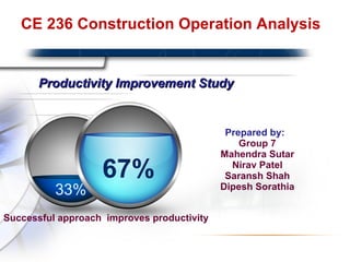 Productivity Improvement Study ,[object Object],CE 236 Construction Operation Analysis Successful approach  improves productivity 33% 67% 